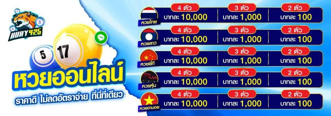 วิธีสมัครสมาชิก huay425 ทีละขั้นตอน ฉบับมือใหม่ทำตามได้ทันที